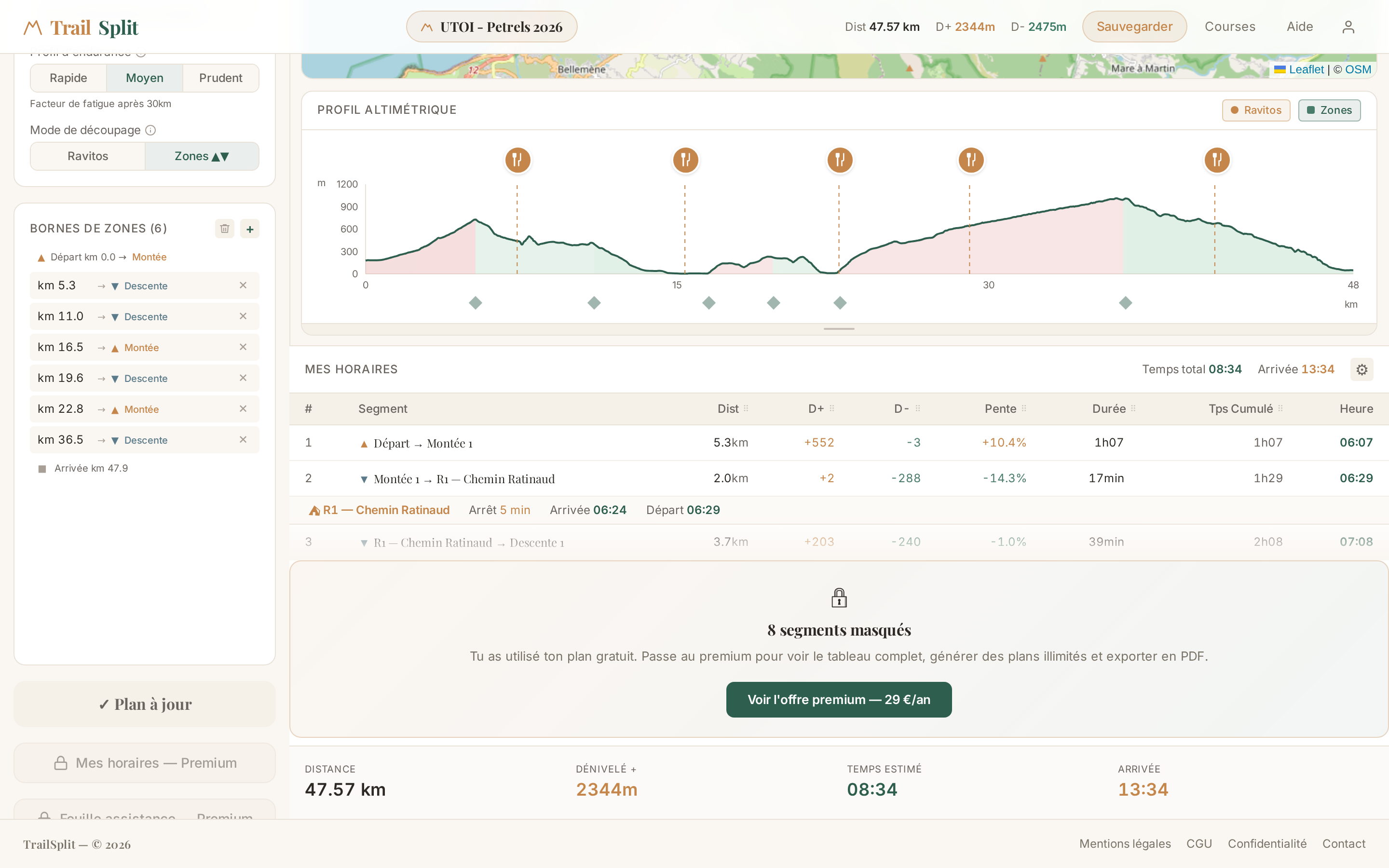 Tableau de marche partiellement masqué une fois le plan gratuit annuel utilisé